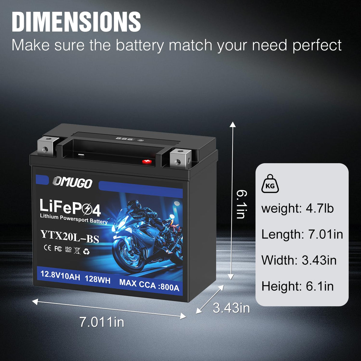 OMUGO battery top with digital readout for quick charge status