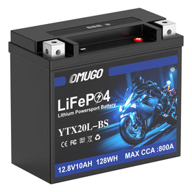 OMUGO battery splash test conveying IP65 water resistance protection