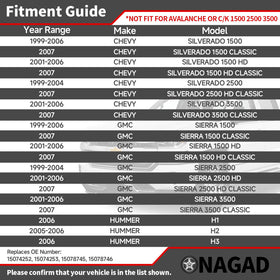ONAGAD galvanized coating detail highlighting rust protection advantage