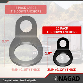 ONAGAD mounted anchors in a truck bed showing organized cargo tie-down points