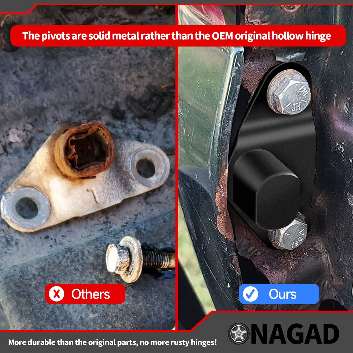 ONAGAD left and right hinge markings for correct placement and faster install