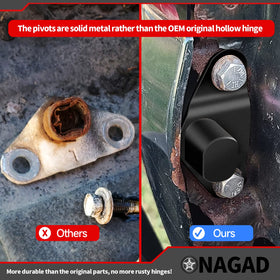 ONAGAD left and right hinge markings for correct placement and faster install
