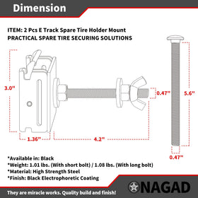ONAGAD scale comparison with a tire showing strong load-bearing capacity benefit