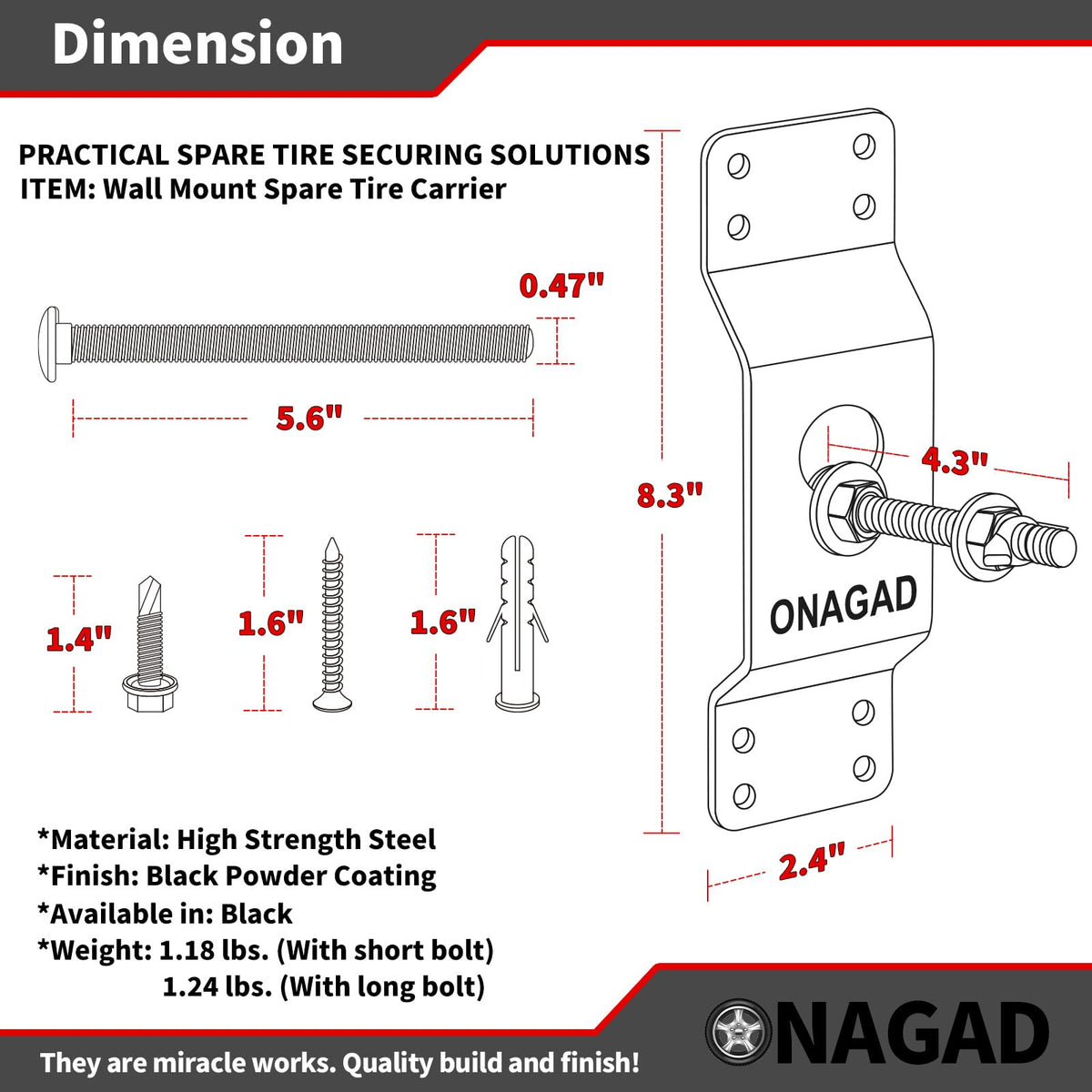 ONAGAD powder-coat texture detail showing corrosion resistance
