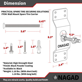 ONAGAD powder-coat texture detail showing corrosion resistance