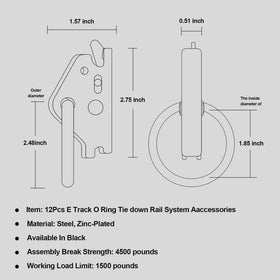 Onesnt close-up of O-ring detail highlighting zinc coating and corrosion resistance
