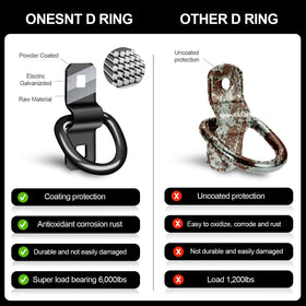 Onesnt D-ring used in garage storage showing organized gear and space-saving benefit