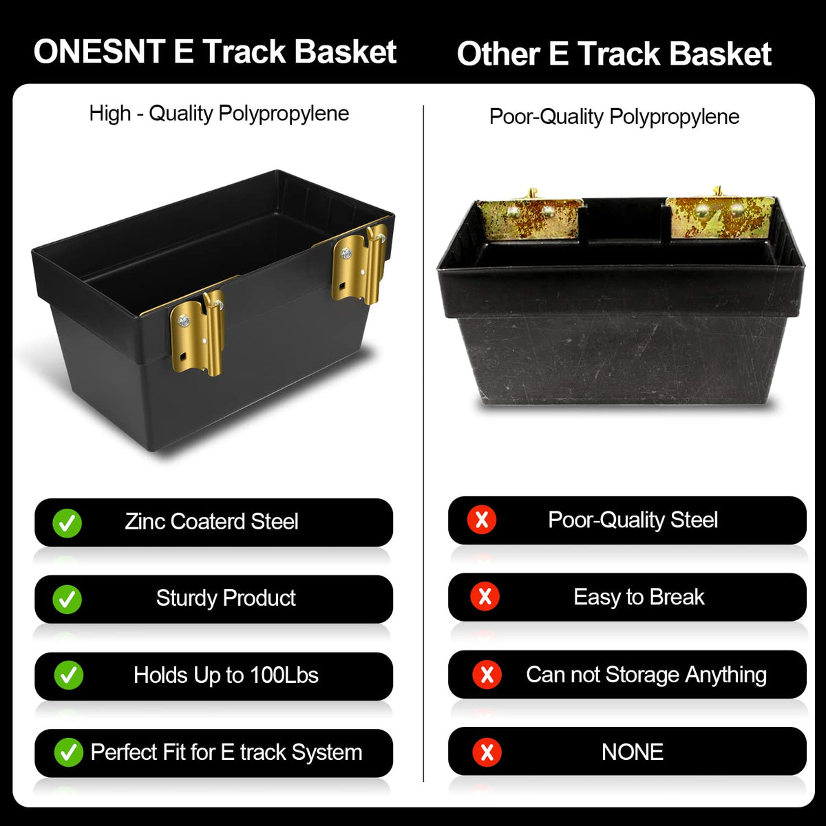 Onesnt basket in workshop setting emphasizing durable organization and floor space saved