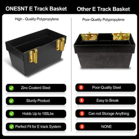 Onesnt basket in workshop setting emphasizing durable organization and floor space saved