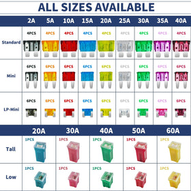 Onfunlee organized compartments with labeled slots to prevent mixing and speed selection