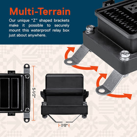 ONLINE LED STORE True MODS bracket detail showing Z-shaped mount for flexible installation