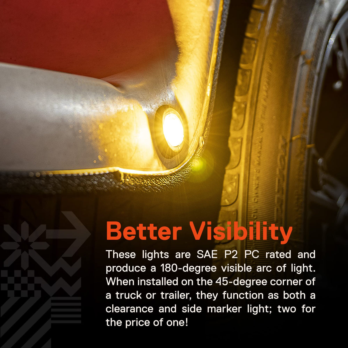 ONLINE LED STORE TRUE MODS close-up of LED array delivering bright, even amber illumination