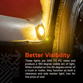 ONLINE LED STORE TRUE MODS close-up of LED array delivering bright, even amber illumination