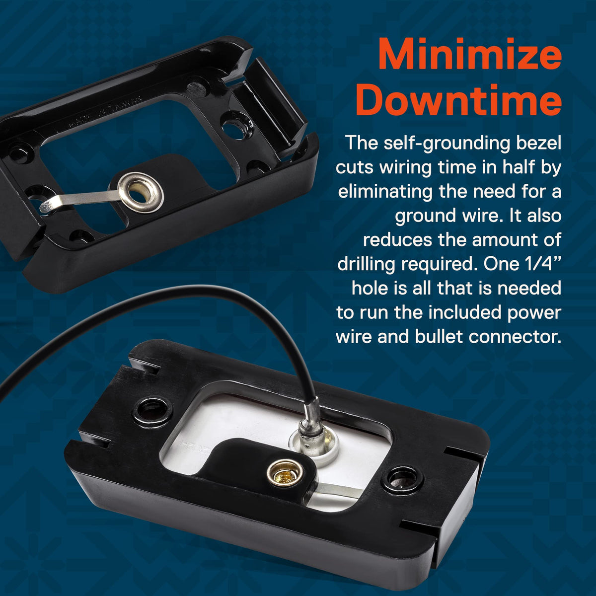 ONLINE LED STORE TRUE MODS mounted on trailer corner demonstrating dual-function use