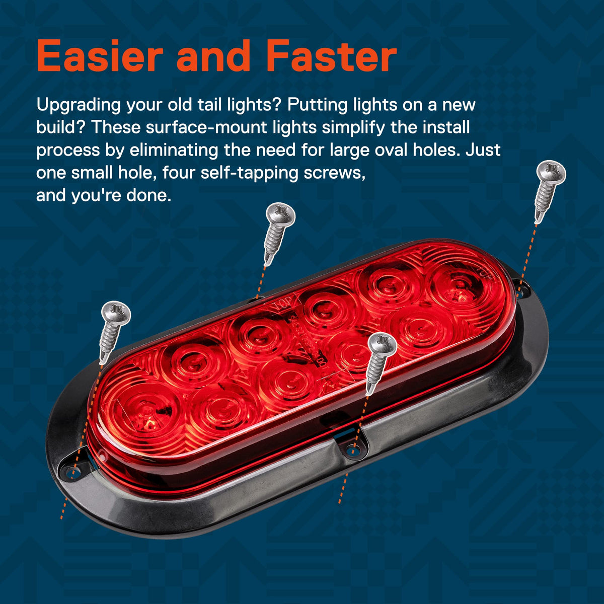ONLINE LED STORE True MODS lights mounted on trailer showing easy surface-mount installation