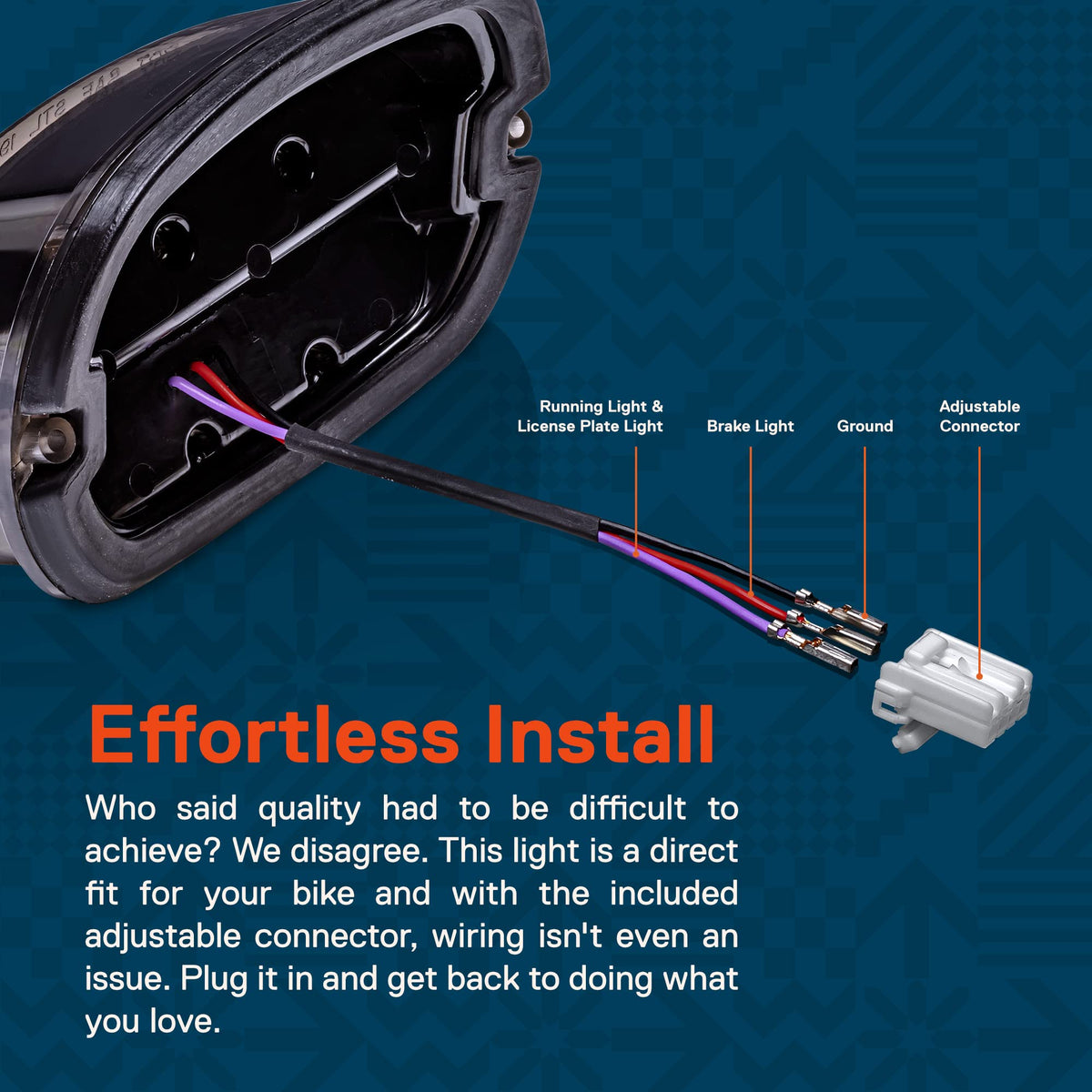 ONLINE LED STORE integrated license plate light showing compliant illumination