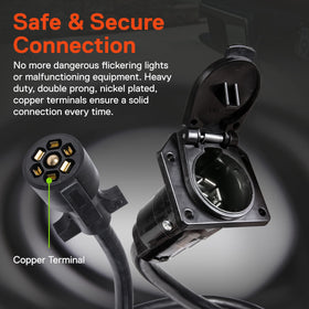 ONLINE LED STORE TRUE MODS pvc sheath texture resisting water and abrasion