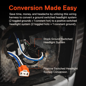 ONLINE LED STORE True Mods relays and inline fuse detail protecting headlights and wiring