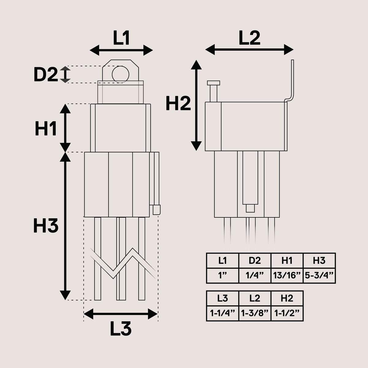 ONLINE LED STORE relay held in hand to show True MODS size and ease of placement benefit