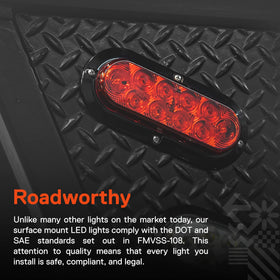 ONLINE LED STORE side profile of True MODS housing showing low-profile mount and durability