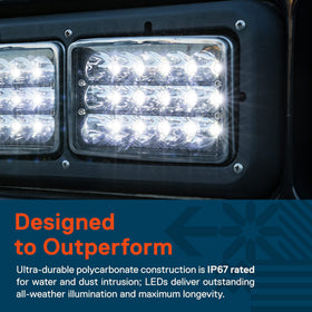 ONLINE LED STORE TRUE MODS next to ruler for 4x6 size clarity and correct fit