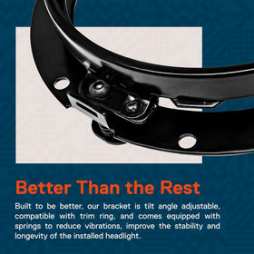 ONLINE LED STORE TRUE MODS tilt adjustment detail enabling precise beam alignment