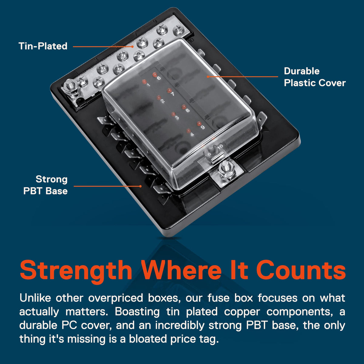 ONLINE LED STORE True Mods closed polycarbonate cover protecting fuses and enabling quick visual checks