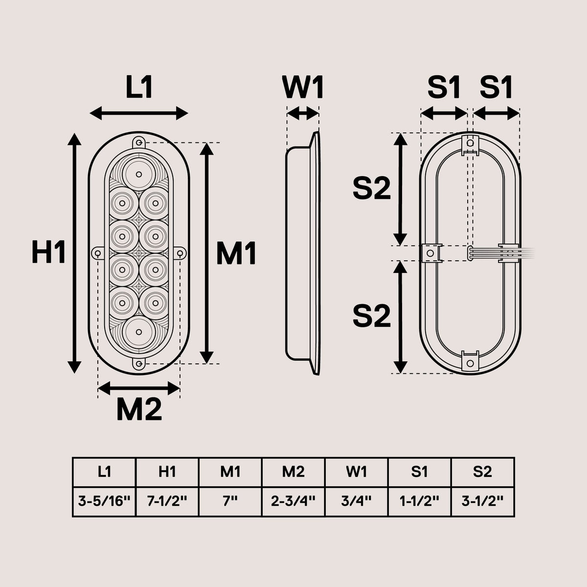 ONLINE LED STORE wiring and connector view showing simple hookup and correct polarity