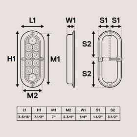 ONLINE LED STORE wiring and connector view showing simple hookup and correct polarity