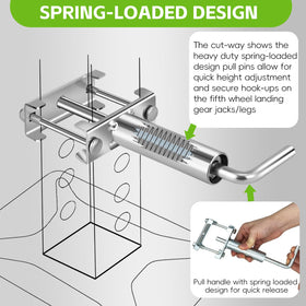 ONYUOKU included mounting brackets and hardware for easy bolt-on installation