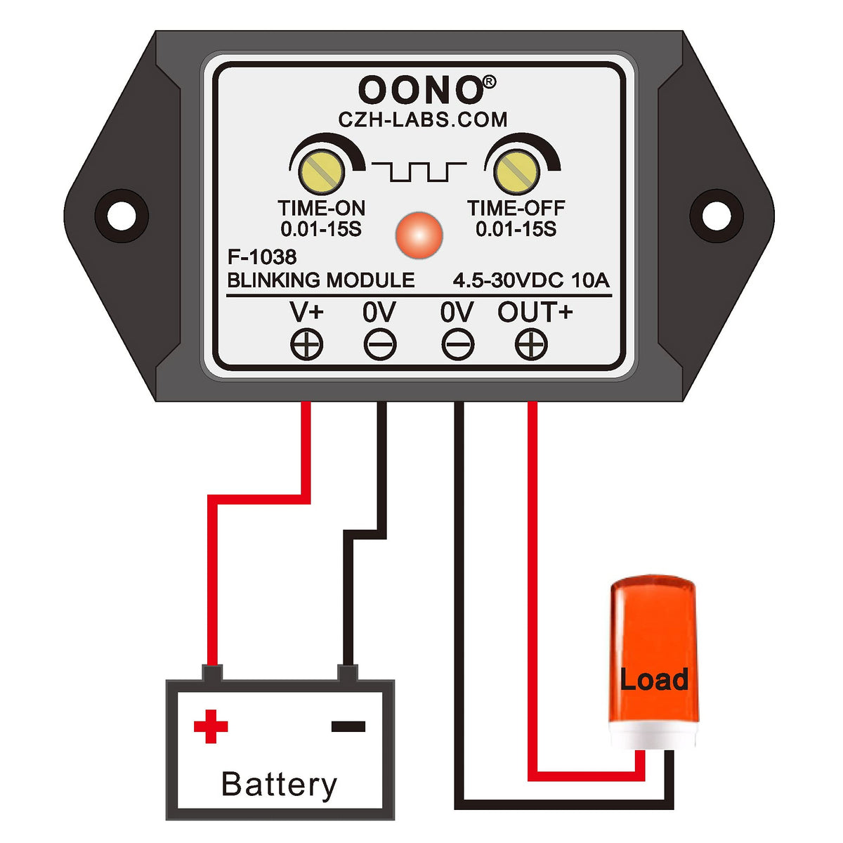 OONO potentiometer closeup showing dual 25-turn trims for precise timing adjustment benefit