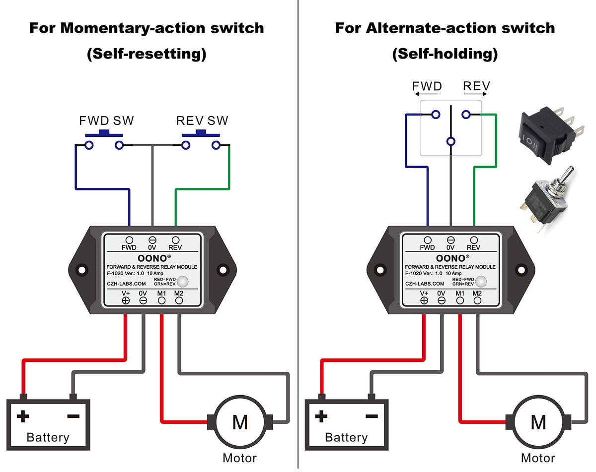 OONO module wiring close-up with labeled leads for easy installation and secure connections