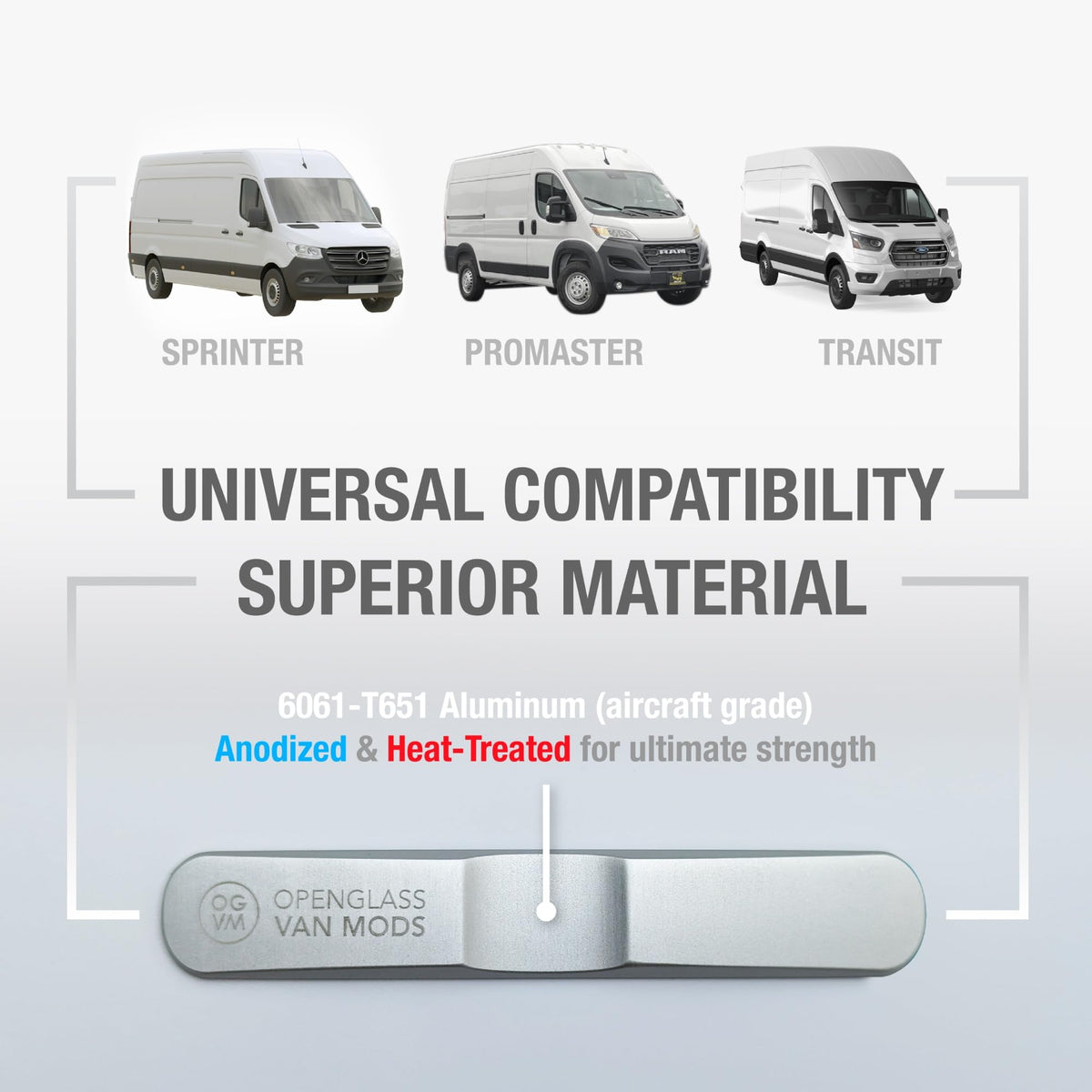 OpenGlass Studio side profile showing low-profile design that minimizes interference with door travel