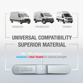 OpenGlass Studio side profile showing low-profile design that minimizes interference with door travel
