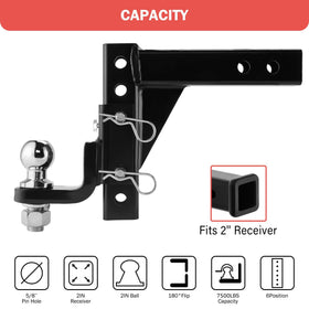 OPENROAD close-up of pin and lock hardware providing secure anti-theft protection