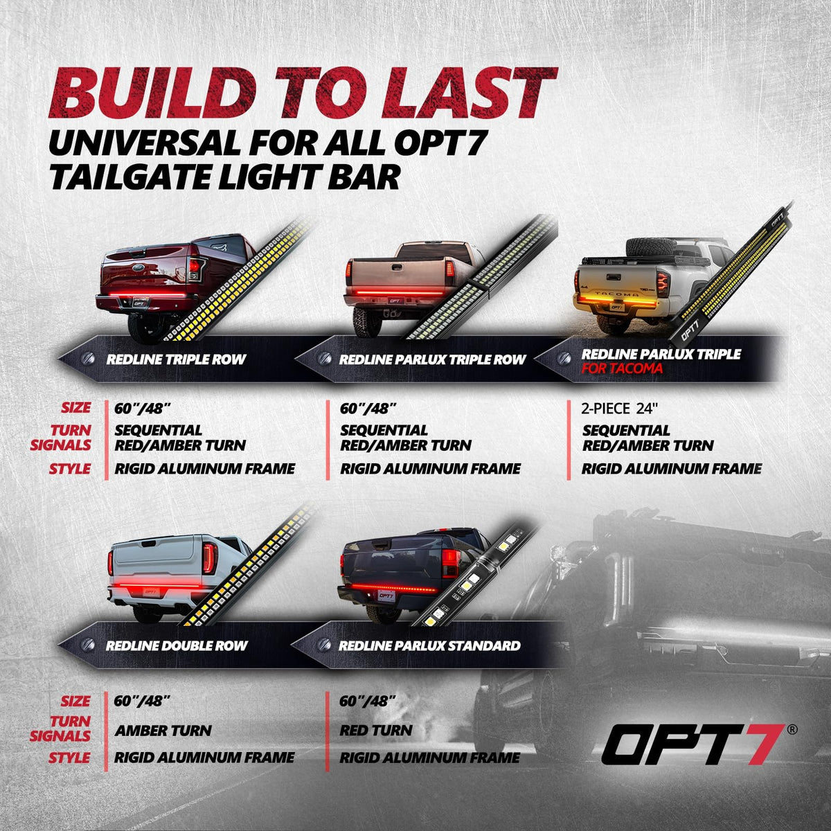 OPT7 wiring detail highlighting 16-gauge pure copper wires for reliable power