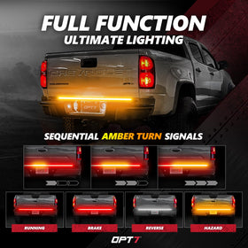 OPT7 Redline sealed edge close-up showing waterproof protection for wet conditions