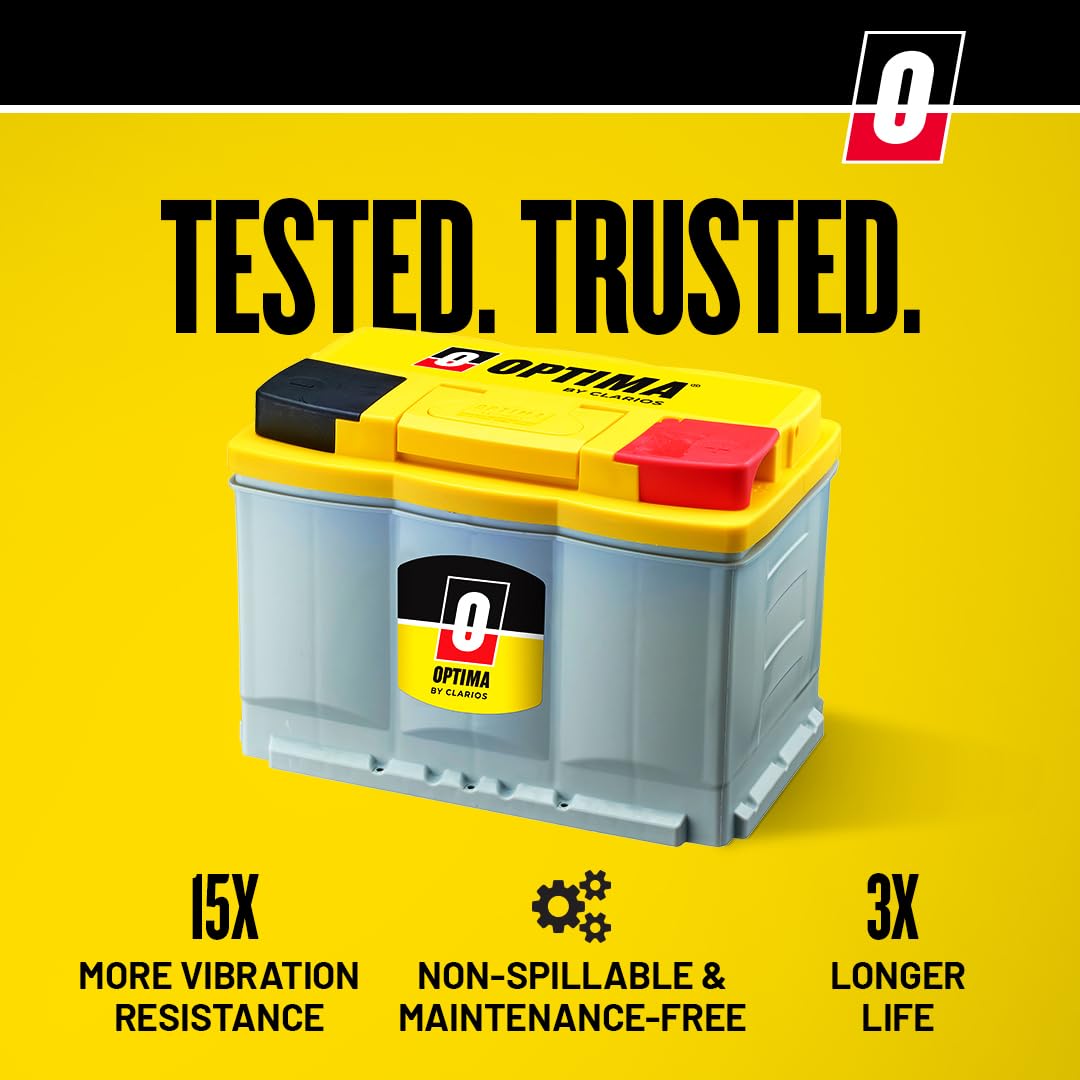 OPTIMA YELLOWTOP terminal close-up highlighting secure connection benefit