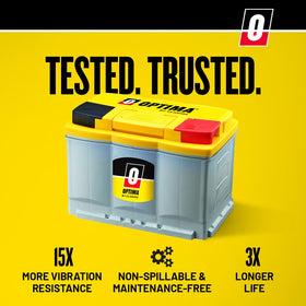 OPTIMA YELLOWTOP terminal close-up highlighting secure connection benefit