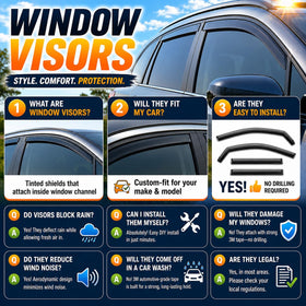 Optimal Co installation demo sliding into CR-V window channel easily