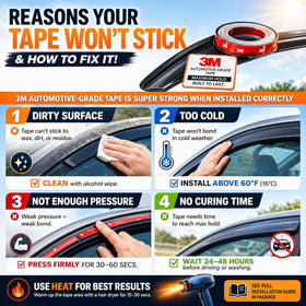 Optimal Co deflecting road spray while driving for cleaner cabin and visibility