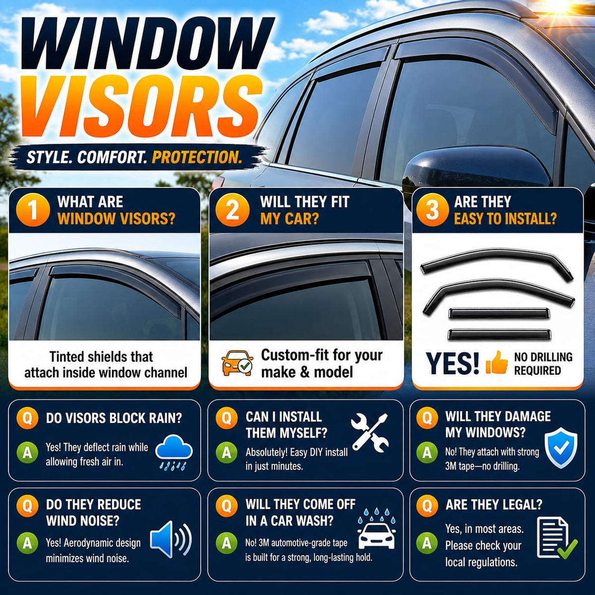 Optimal Co visor beside Ram 1500 door for size and scale clarity
