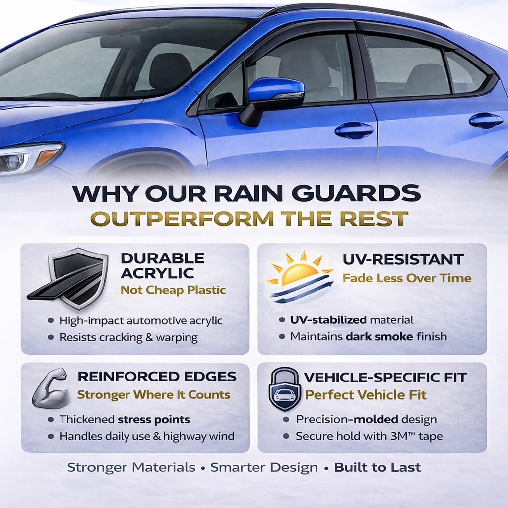 Optimal Co visor with window cracked demonstrating ventilation and reduced rain