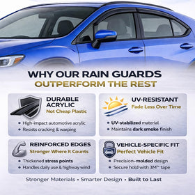 Optimal Co visor with window cracked demonstrating ventilation and reduced rain