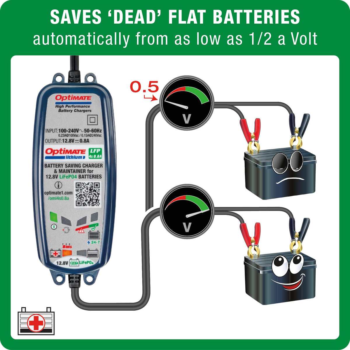 OptiMATE Lithium charging a boat battery on deck demonstrating safe marine maintenance benefit
