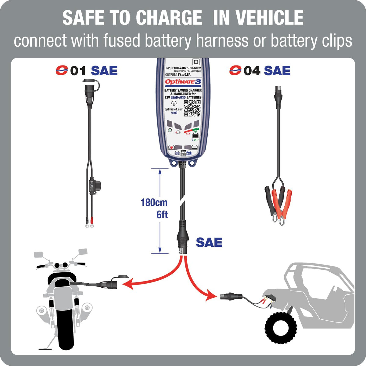 OptiMate mounted on motorcycle battery demonstrating hands‑free long term care