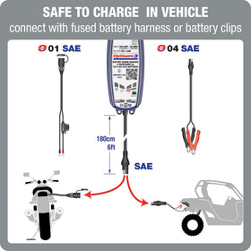 OptiMate mounted on motorcycle battery demonstrating hands‑free long term care