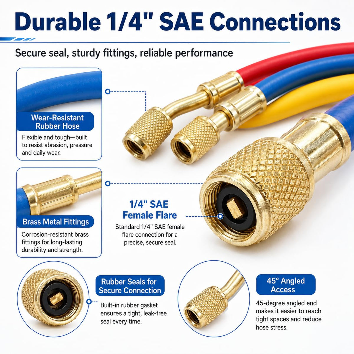 Oralys R410a adapter detail illustrating compatibility and fast secure fittings