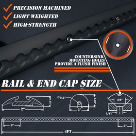 ORANGEE engineered plastic end cap close-up protecting rail ends and preventing strap abrasion