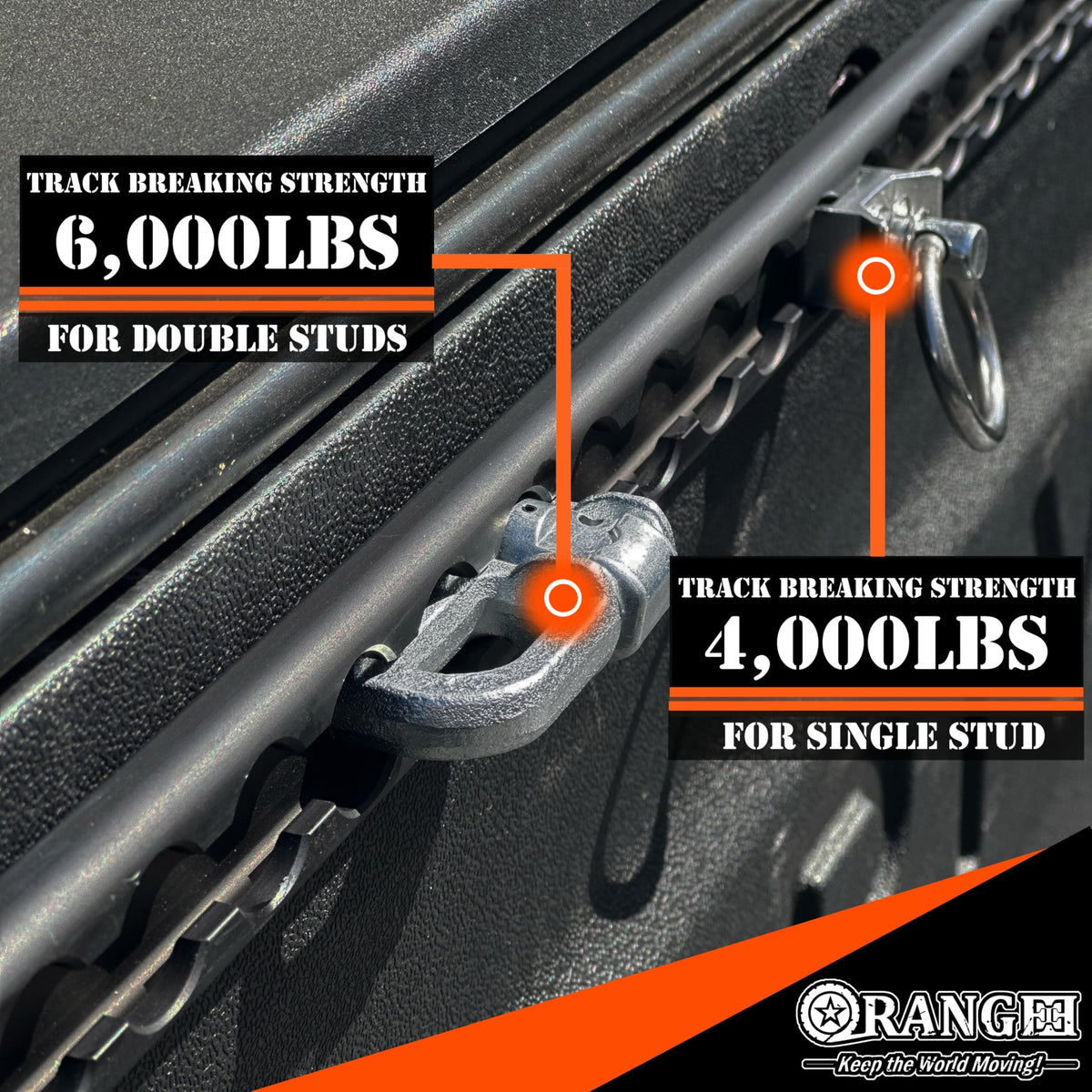 ORANGEE rail fitted with strap and spring-loaded fitting demonstrating secure cargo tie-down